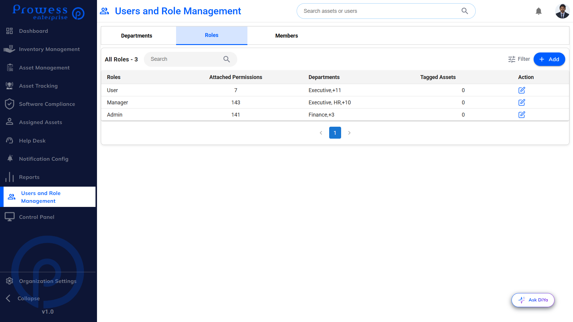 Users, Roles & Permissions